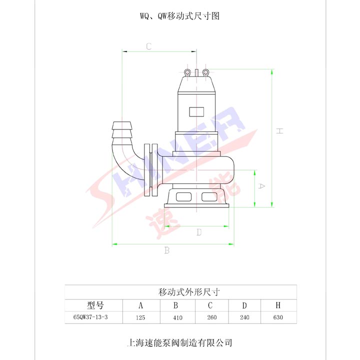 安裝尺寸圖